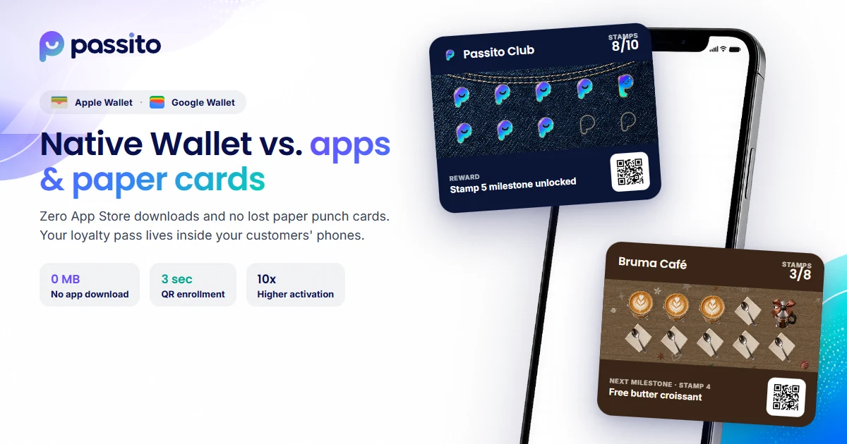 Digital stamp cards in Apple and Google Wallet vs. custom apps vs. paper punch cards