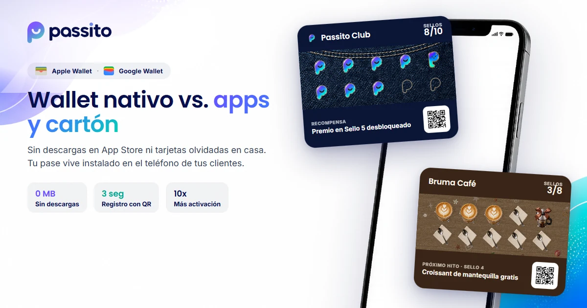 Tarjeta de sellos digital en Apple y Google Wallet vs. apps propias vs. cartón: comparativa real