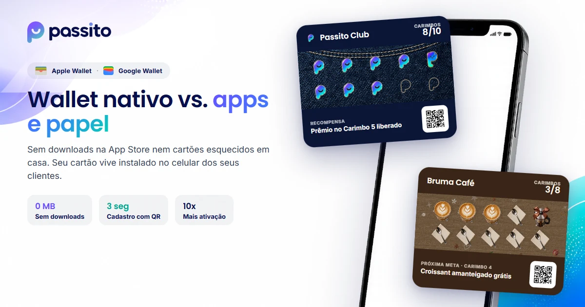 Cartão de fidelidade digital no Apple e Google Wallet vs. apps vs. papel: comparativo real